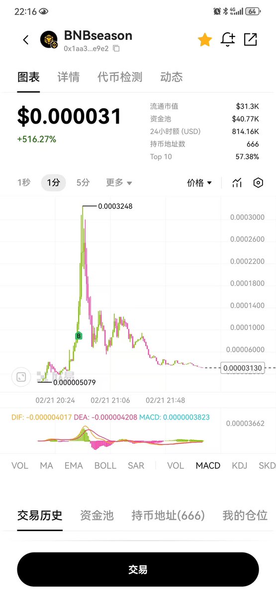 老俞.eth tweet media