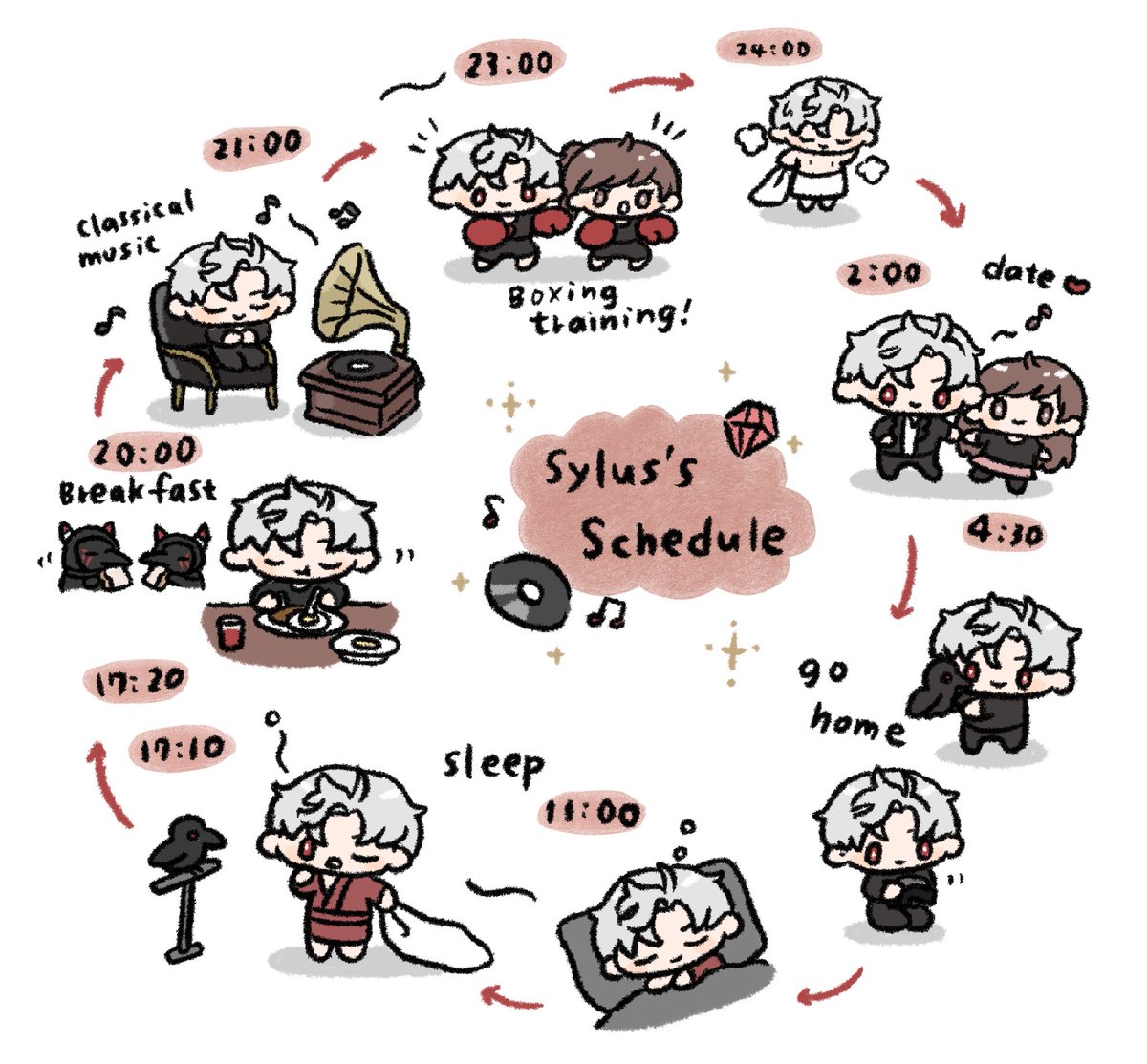 🐦‍⬛Sylus's Schedule🥊
