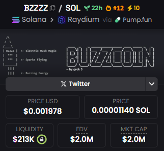 cayemonty's tweet photo. $BZZZZ  at $2M Mcap https://t.co/19A9WbuejR