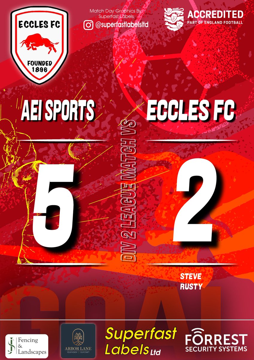 Last week's results,  you win some- you lose some