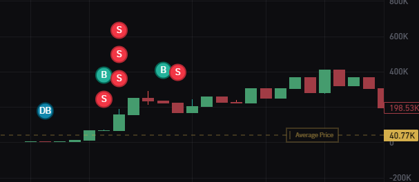 What are the best ways to kill yourself, i am not in a good way it might be my time to end it, Good luck everyone its been a shit life.