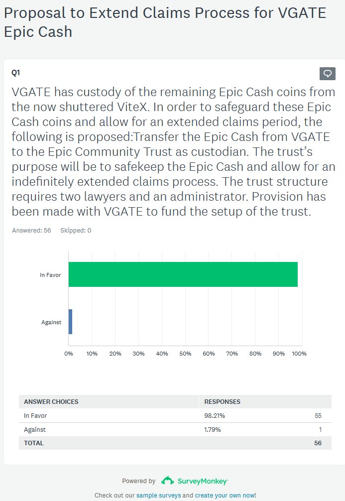 EpicCashOfficial tweet media