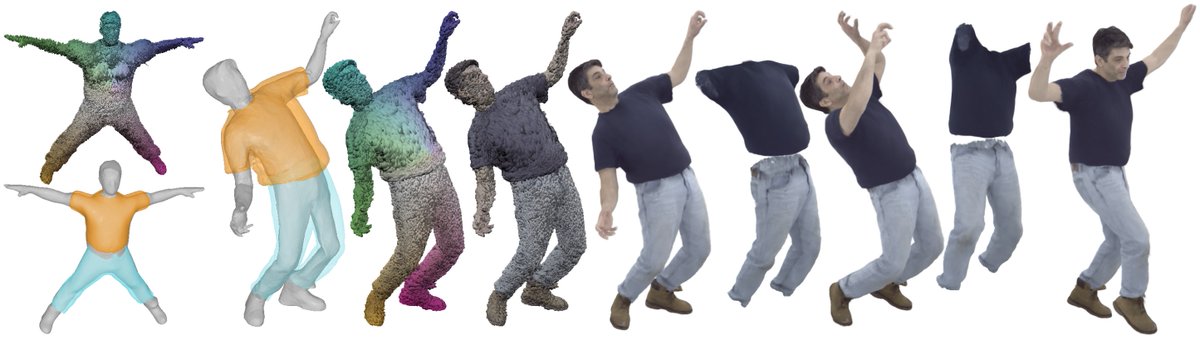 After some extra time and additional work, I am happy to announce that D3GA will be presented at 3DV2025 in Singapore. The code and dataset can be found below. 🚀🚀

zielon.github.io/d3ga/
github.com/facebookresear…