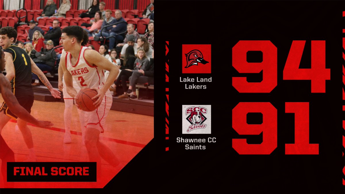 Last night your <a href="/LLC_Basketball/">Lake Land College Men’s Basketball</a> team topped the Saints of Shawnee CC by a score of 94-91. 

Lakers return to Laker Field House Saturday to play host the Trailblazers of Vincennes University for a 3:00pm tip. 

#OneFlock #LakerUp