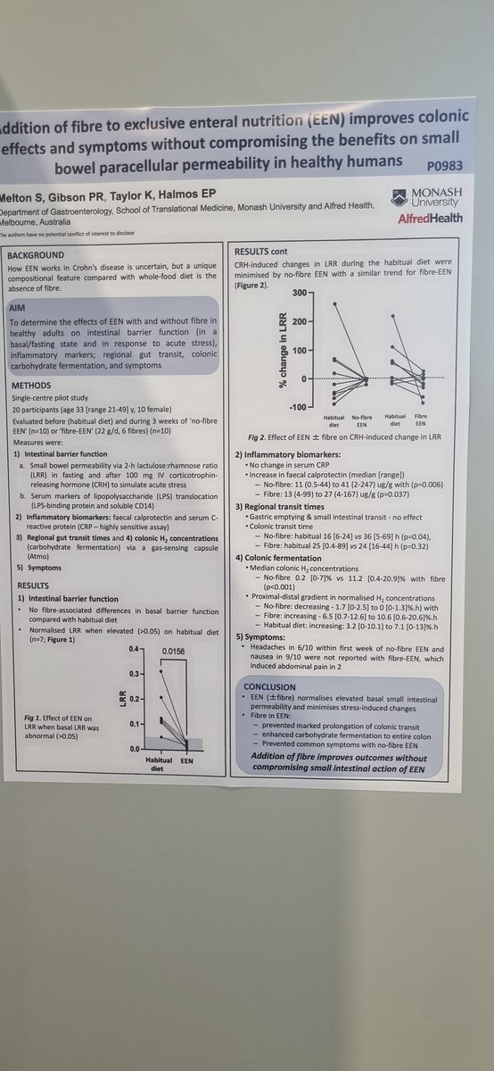 CK Yao PhD, AdvAPD (@yao_ck) on Twitter photo Excellent poster by <a href="/sarahlmelton/">Sarah Melton</a> on the addition of Fibre in #EEN normalising basal small intestinal permeability & stress induced changes #ECCO2025 Excellent poster by <a href="/sarahlmelton/">Sarah Melton</a> on the addition of Fibre in #EEN normalising basal small intestinal permeability & stress induced changes #ECCO2025