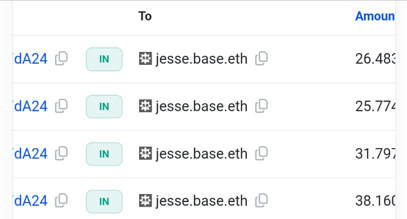 Based Internet Money | $MONEY | $USDC Rewards tweet media