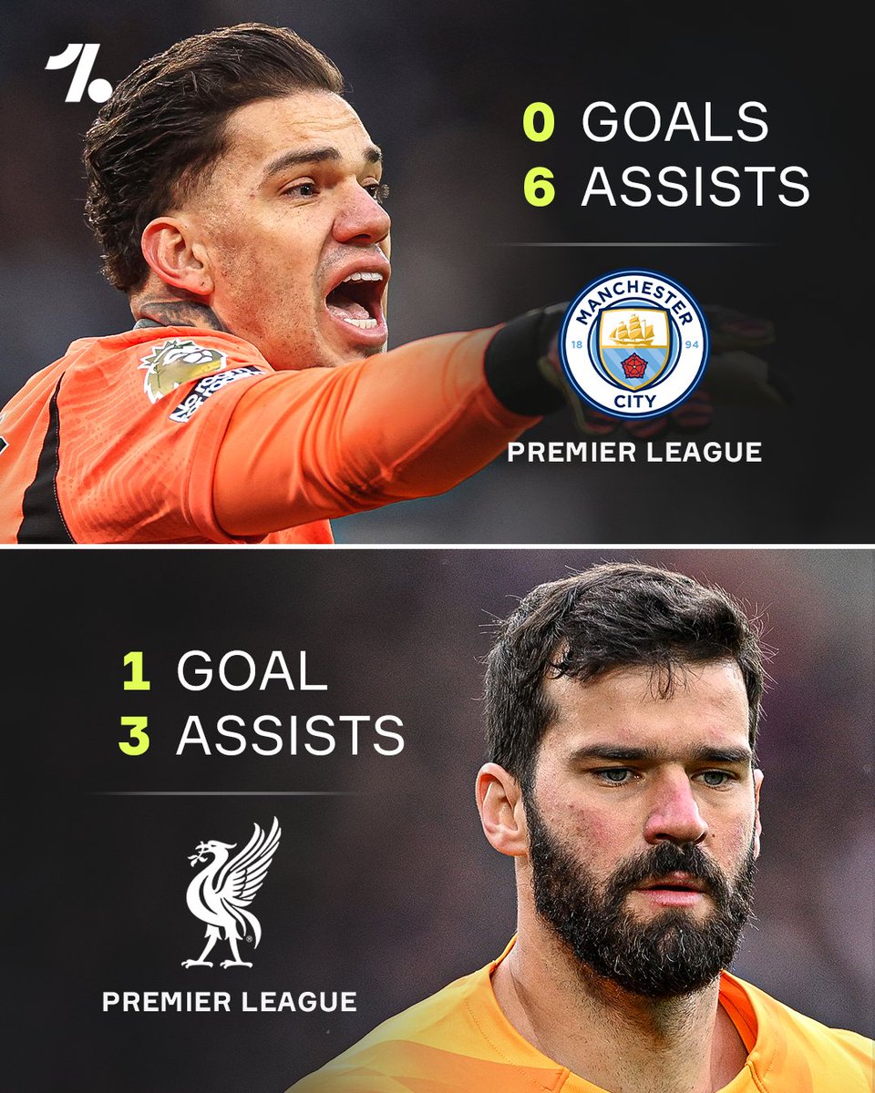 Being a goalkeeper is no longer just about stopping shots 😮‍💨⚽️🅰️