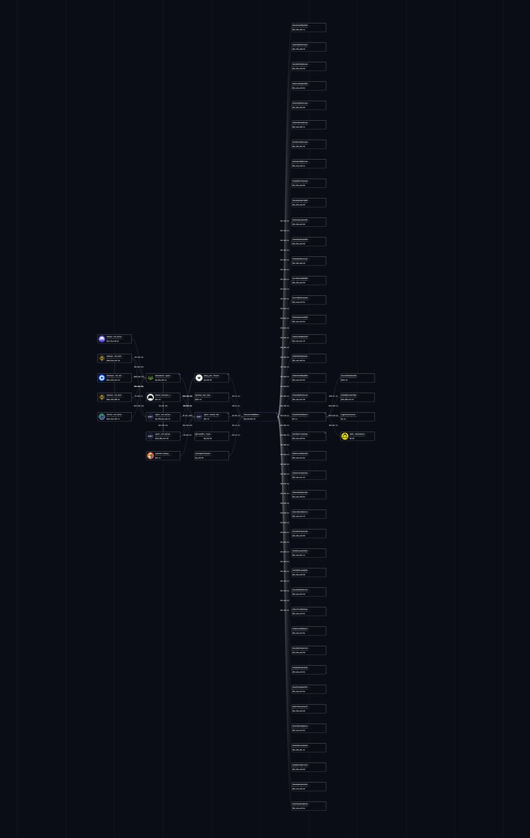 D3f4ult “VC Slayer” ⚔️ tweet media