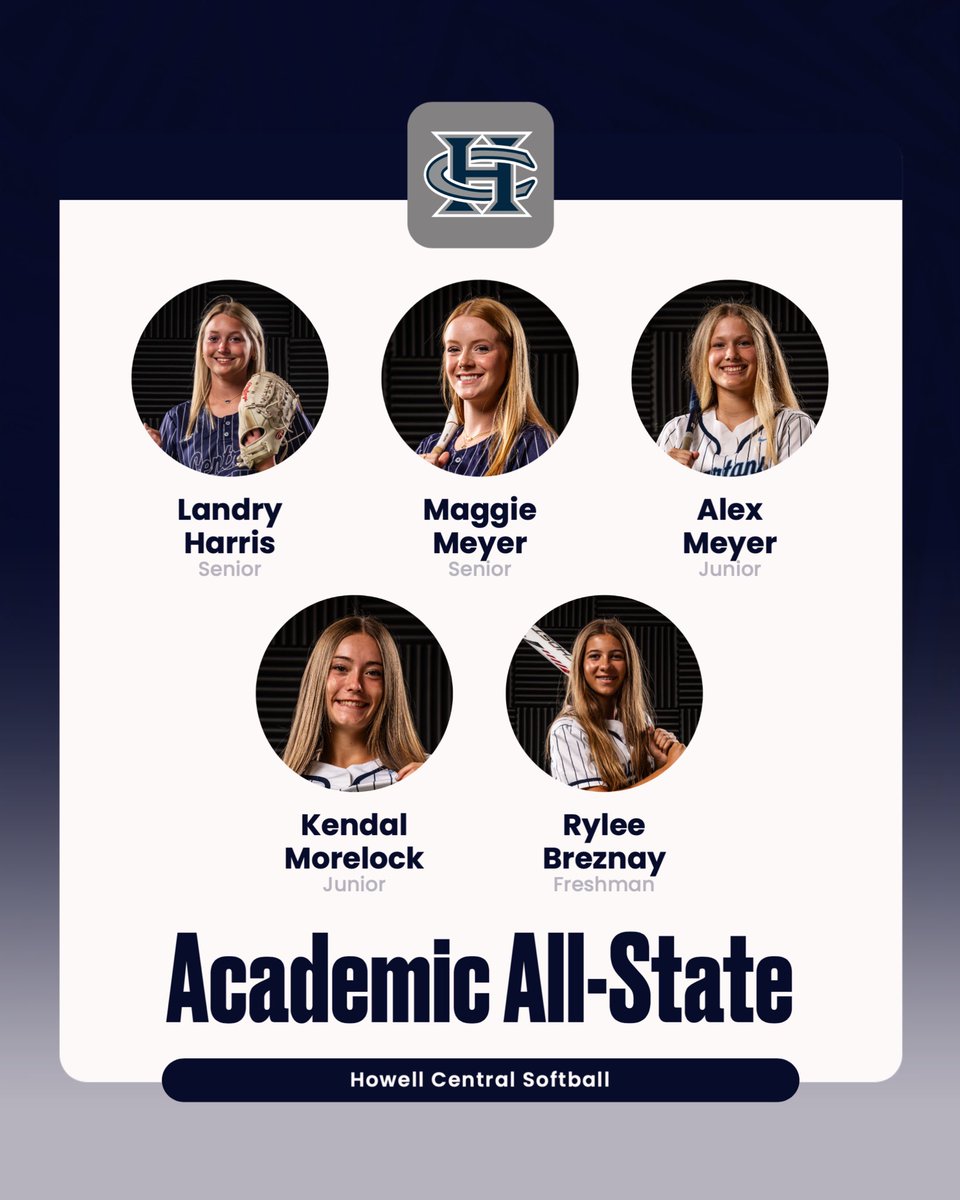 Congratulations to Landry, Maggie, Alex, Kendal, and Rylee for earning Academic All-State!