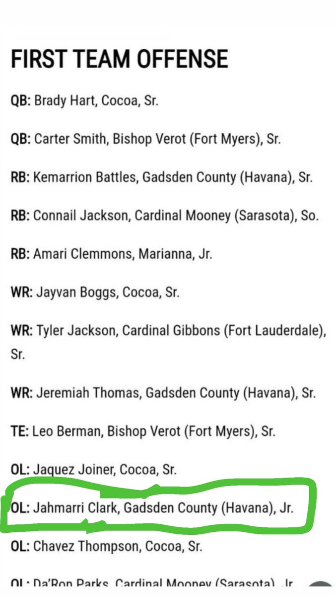 Blessed to be name 1st team All 2A team  
<a href="/GadsdenFootball/">Gadsden County Football</a> <a href="/CoachTravv850/">Travis Gordon</a> <a href="/RussellEllingt4/">Russell Ellington</a> <a href="/CoachJohnson813/">Coach Johnson</a> <a href="/coachshawn18/">Shawn Reynolds</a>