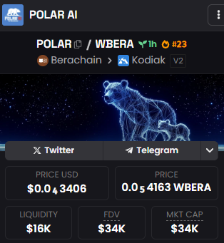 PolarBerAI's tweet photo. DEX UPDATED! @dexscreener
https://t.co/Wf1kHNPc9x
#AI #POLARAI #BERA #BERACHAIN #AGENT #KODIAK #SHOGUN https://t.co/yczizXcJrI