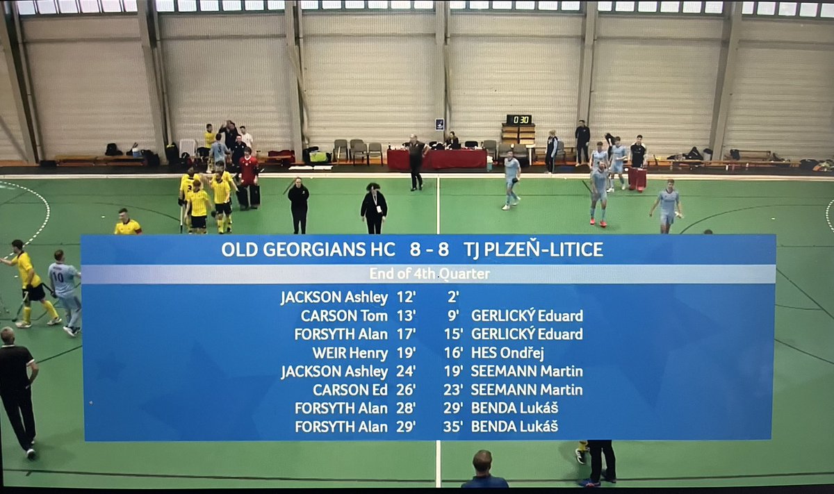 Jonny Stephens (@jpstephens007) on Twitter photo Match 1 ended with a 8-8 draw for <a href="/OldGeorgiansHoc/">Old Georgians Hockey Club</a> M1s in our first indoor EHL game. Another this afternoon at 5.10pm Match 1 ended with a 8-8 draw for <a href="/OldGeorgiansHoc/">Old Georgians Hockey Club</a> M1s in our first indoor EHL game. Another this afternoon at 5.10pm