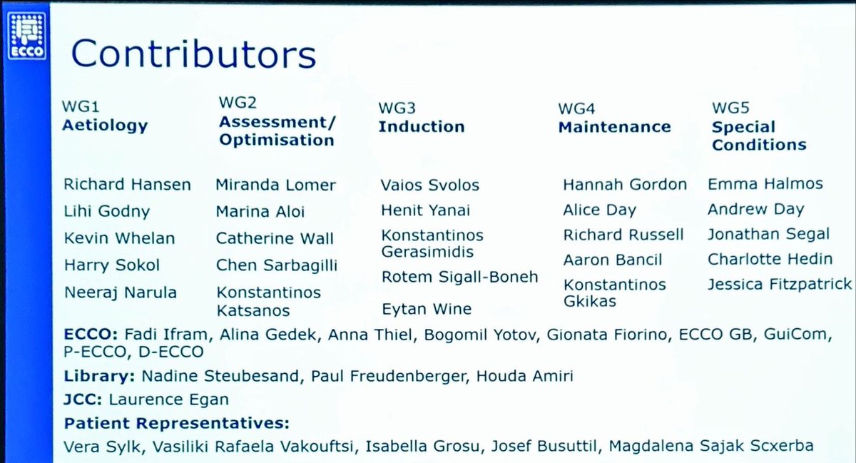 GI Nutrition Foundation tweet media