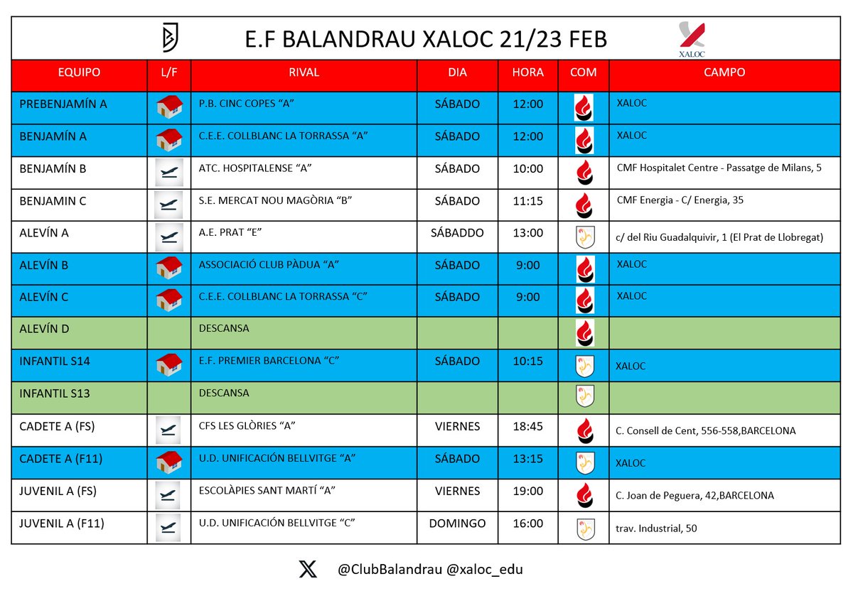 Club Balandrau (@clubbalandrau) on Twitter photo Partits de la propera jornada dels equips de l'Escola de Futbol Balandrau - Xaloc.
Molta sort i disfruteu!!
<a href="/xaloc_edu/">Col·legi Xaloc</a> Partits de la propera jornada dels equips de l'Escola de Futbol Balandrau - Xaloc.
Molta sort i disfruteu!!
<a href="/xaloc_edu/">Col·legi Xaloc</a>