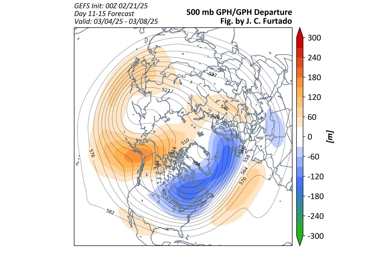 Jason Furtado tweet media