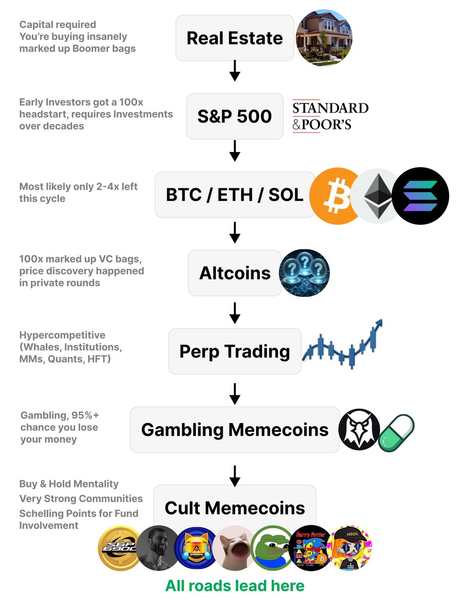 Murad 💹🧲 tweet media