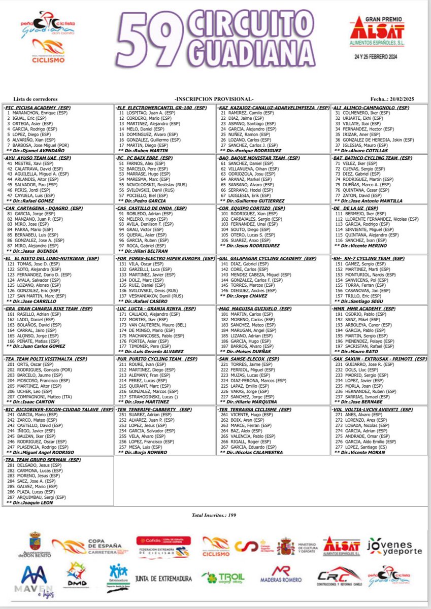 Circuito Guadiana tweet media
