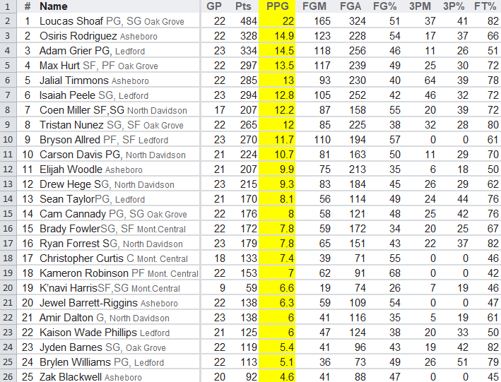 First Take 336 tweet media