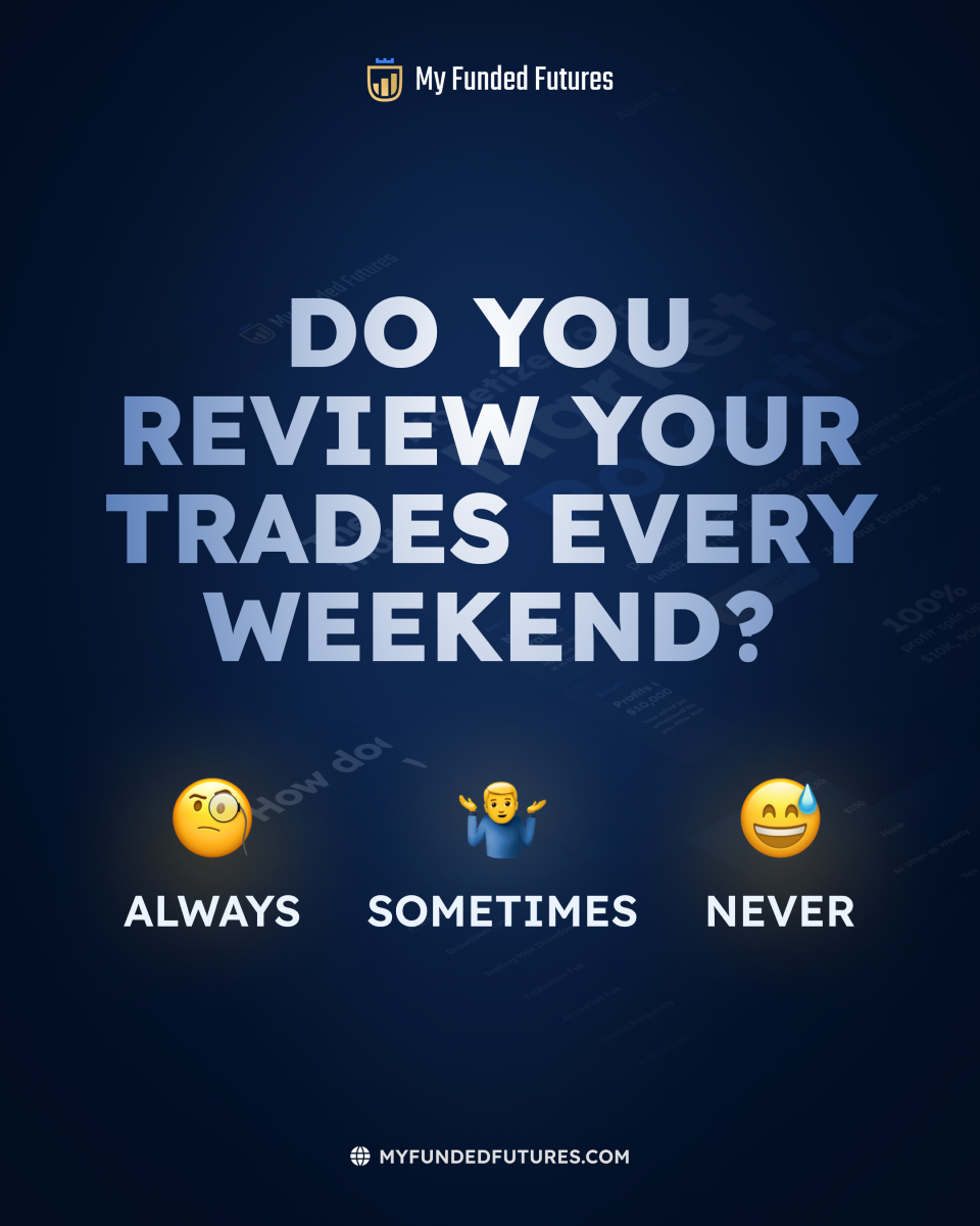 MyFundedFutures tweet media