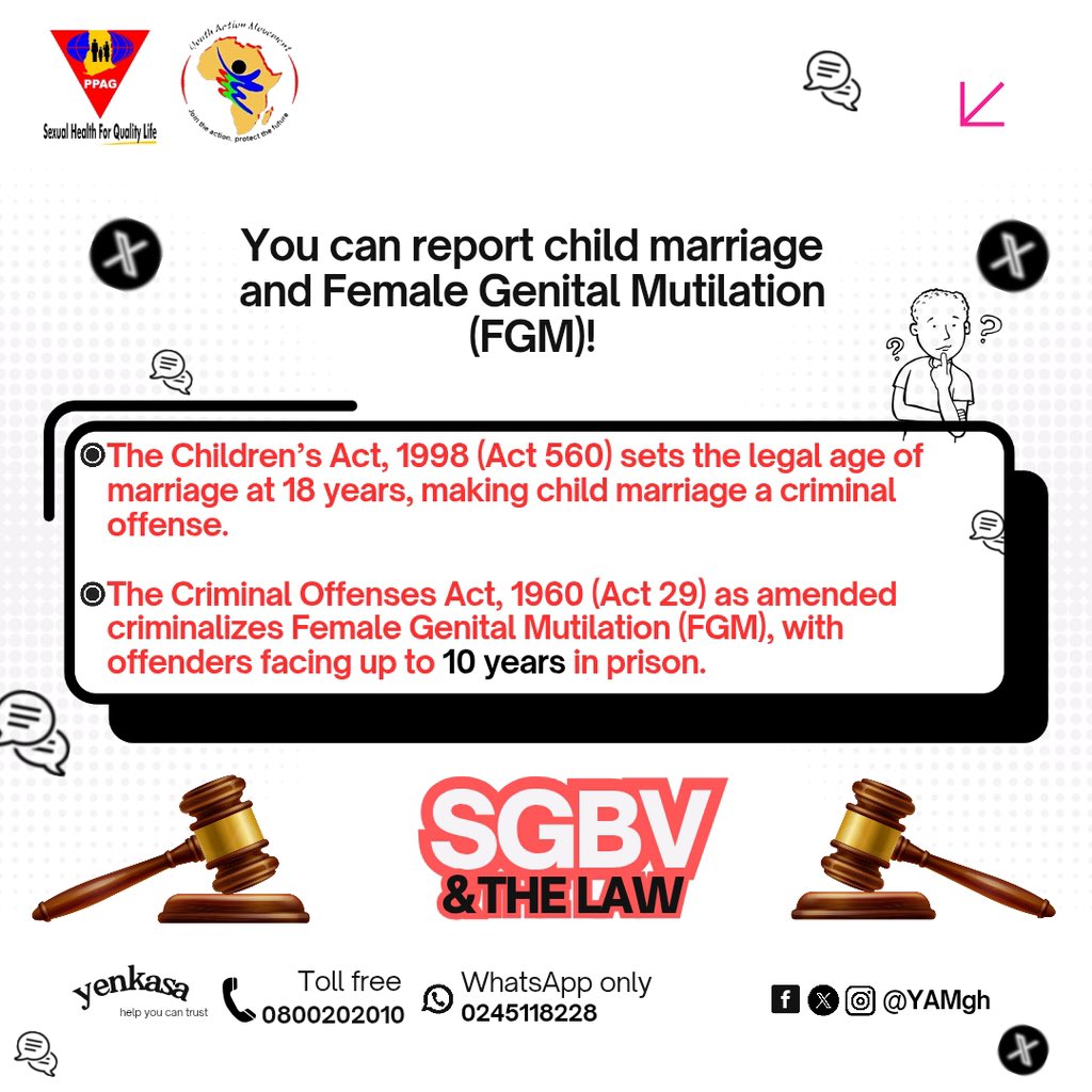 YouthActionMovement (@yamghana) on Twitter photo You can report child marriage and Female Genital Mutilation(FGM)!
#EndSGBV #SayNoToSGBV #KnowTheLaw
<a href="/PPAGGhana/">Planned Parenthood Association of Ghana (PPAG)</a> You can report child marriage and Female Genital Mutilation(FGM)!
#EndSGBV #SayNoToSGBV #KnowTheLaw
<a href="/PPAGGhana/">Planned Parenthood Association of Ghana (PPAG)</a>