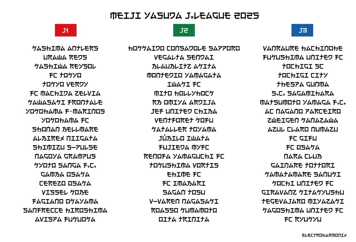 takadakatsura's tweet image. 日本人が読めないフォント、 #Electroharmonix で #Jリーグ 2025。 #jleague