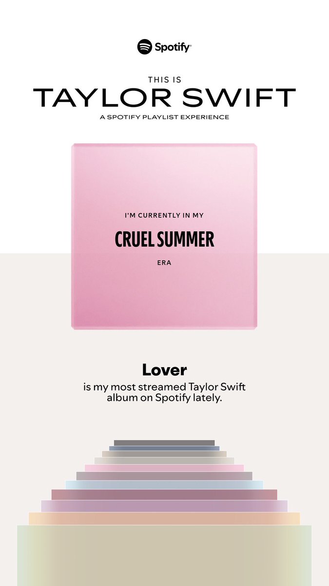 emoryparrish's tweet photo. @taylornation13 @Spotify @taylorswift13 I’m in my 💖Lover💖 era! https://t.co/eJNJuEWtKH