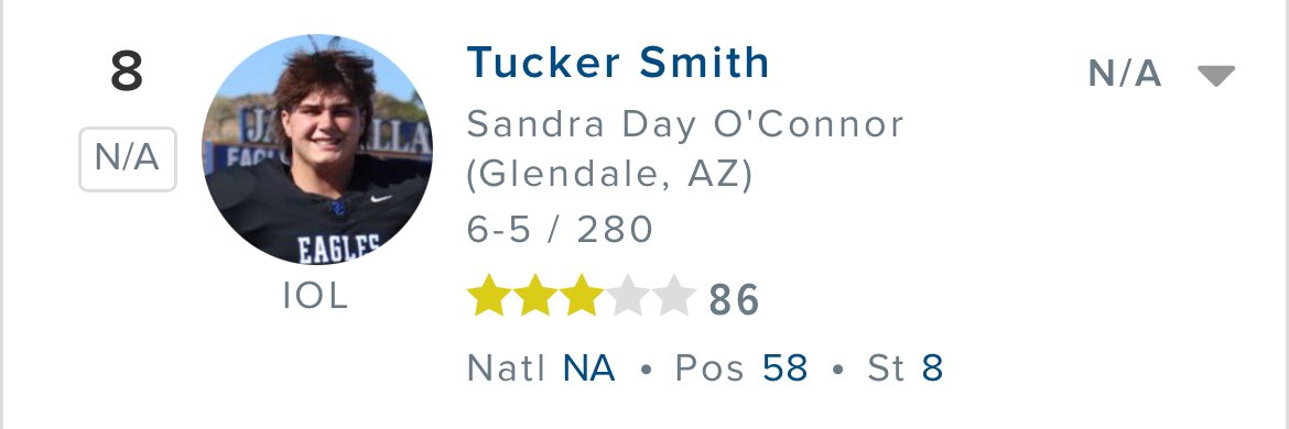 Sandra Day O’Connor offensive lineman <a href="/TuckerSmith77/">Tucker Smith</a> was also added to the 247Sports rankings and comes in as the No. 8 prospect in AZ.

<a href="/HypaMarkCo/">Hypamark</a>