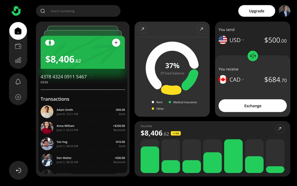 EnyiAnozie's tweet image. Day 14 Of 30 Days UI Design Challenge 

Day 14: Finance Web App

#uidesign
#uichallenge