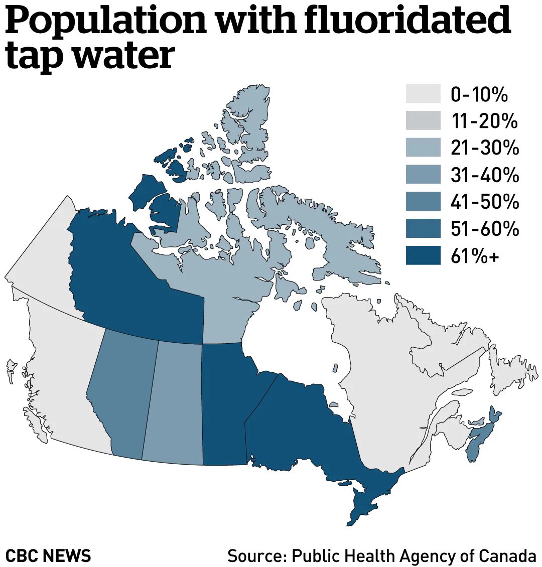 FluorideFreeYYC's tweet photo. It’s #fluoride fact Friday. Get a #waterfilter #yyc #yyceat especially if you are pregnant. Follow the science not the policy of 1945. Things change……….Ontario has the worst teeth in Canada go figure. https://t.co/dPZVcKl3ZN https://t.co/r9o6VUn6T2