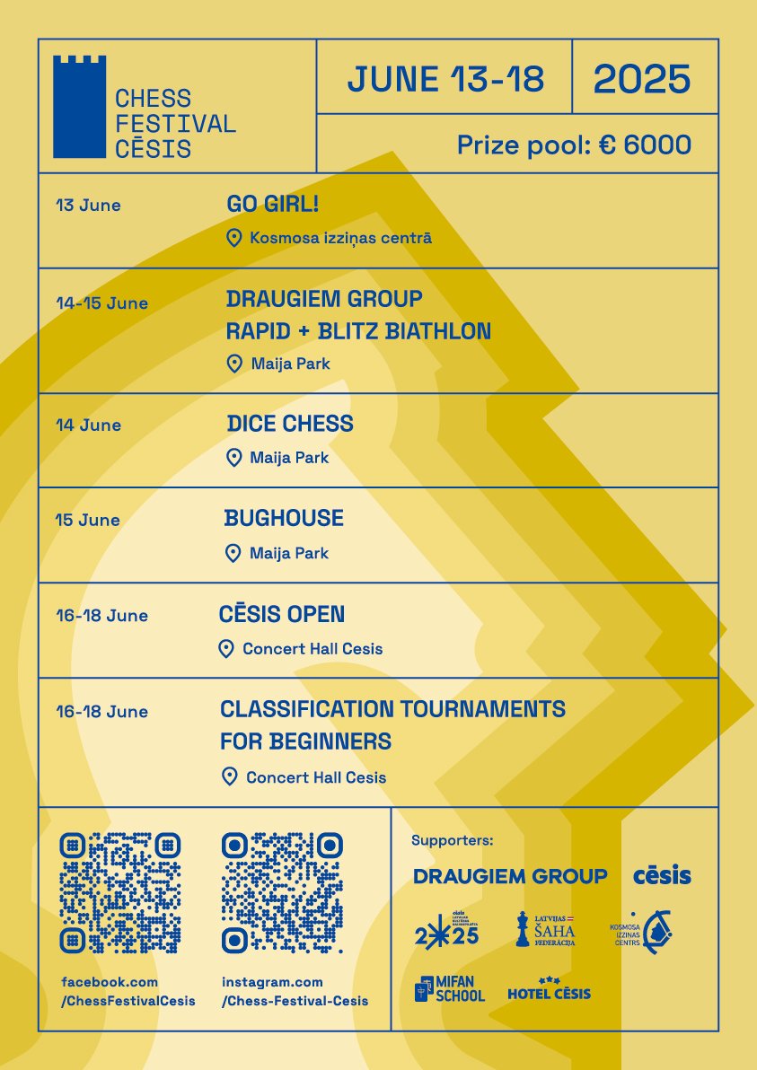 Best chess event in Latvia coming soon!