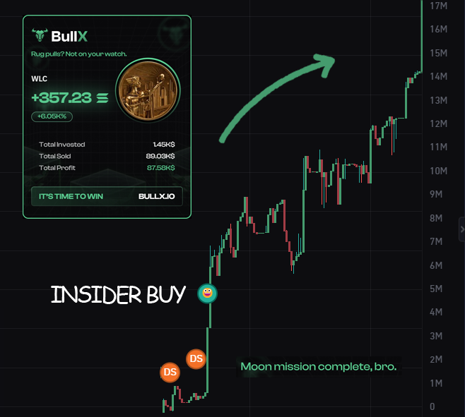I copied an insider and earned 40+ SOL on one trade.

My copytrading bot bought the token; I was shocked.

How to create such a bot in 2 minutes 🧵👇