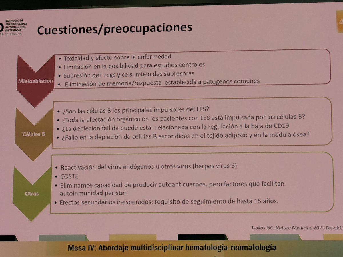 BMagallares's tweet photo. Super esclarecedora charla de la Dra Cortés en  #simposioEAS25  de @SEReumatologia sobre Car-T en #EAS. Dejo aquí sus conclusiones! https://t.co/A4zRRxkqNl