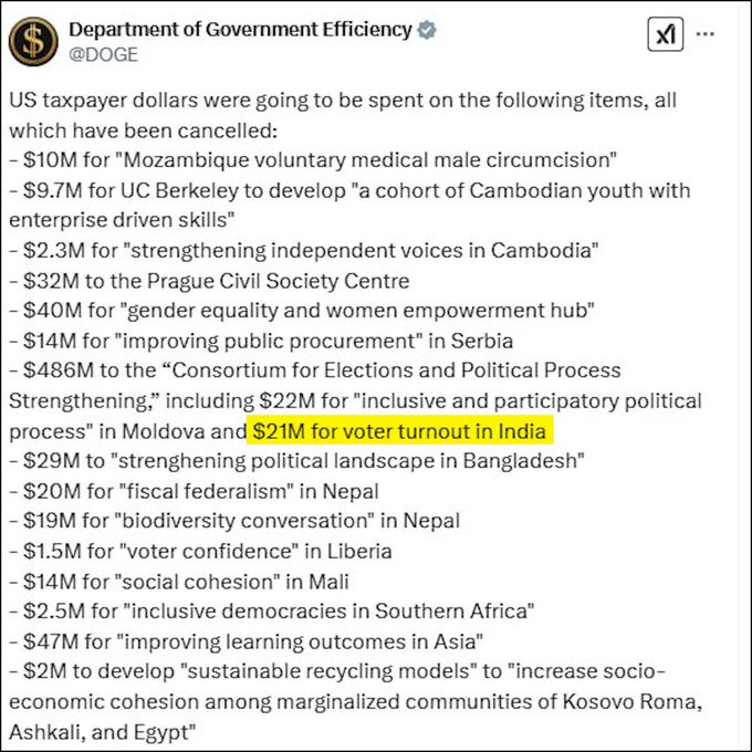 Wasteful spending found DOGE by USAID