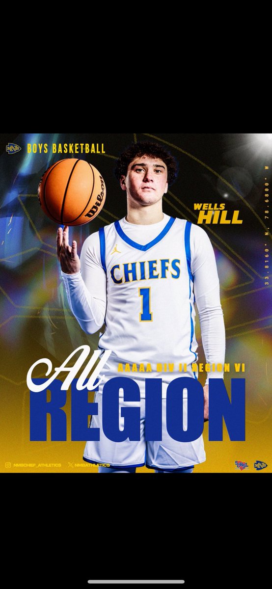 NORTH MYRTLE BEACH BASKETBALL tweet media