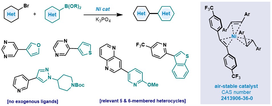 Cornellab (@cornellalab) on Twitter photo 🚨Calling medicinal chemists🚨:
A Suzuki het-het coupling sometimes does not require complex ligands. An air stable Ni would do.
Amazing work from <a href="/rsaeb2/">Rakan Saeb</a> Rakan Saeb and Byeongdo Roh.
onlinelibrary.wiley.com/doi/10.1002/an… 🚨Calling medicinal chemists🚨:
A Suzuki het-het coupling sometimes does not require complex ligands. An air stable Ni would do.
Amazing work from <a href="/rsaeb2/">Rakan Saeb</a> Rakan Saeb and Byeongdo Roh.
onlinelibrary.wiley.com/doi/10.1002/an…