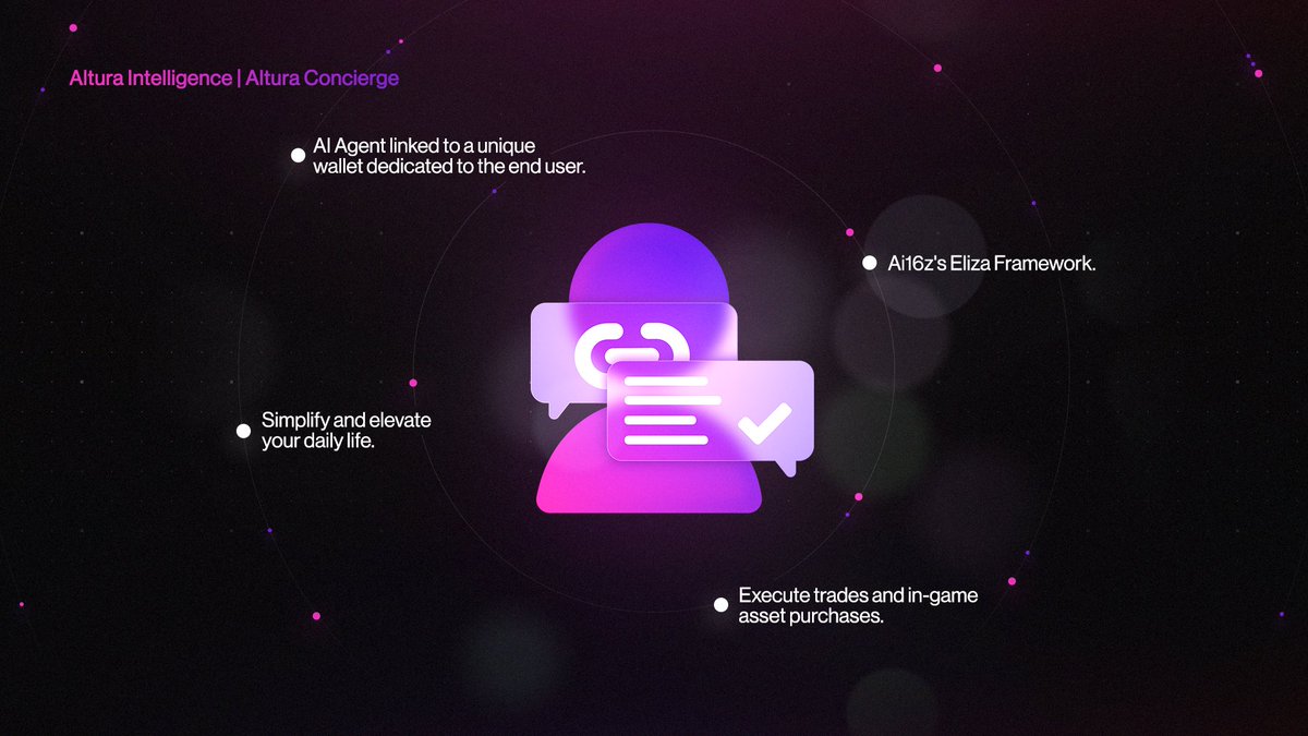 Meet Altura Concierge: your AI powered assistant linked to a unique wallet that simplifies trades, in-game purchases, and daily tasks seamlessly.

Powered by Altura Intelligence.

🔗 altura.com