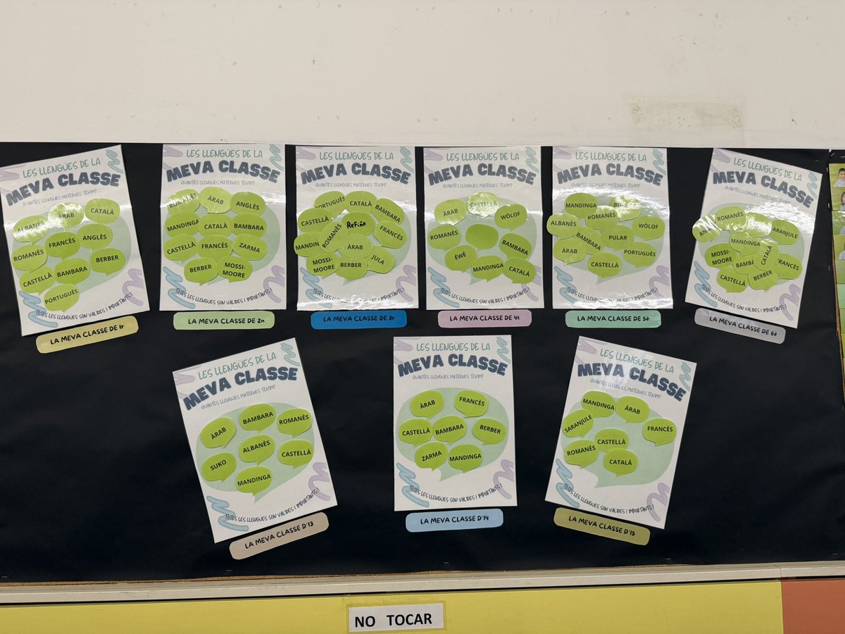 🗓️ 21 de febrer: Dia internacional de la llengua materna.
A l’escola hem realitzat dos murals i hem vist les diferents llengües que parla l’alumnat amb la seva família!