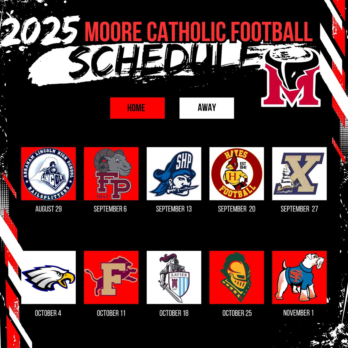 Coach Nick Giannatasio (@coachng_stp) on Twitter photo 