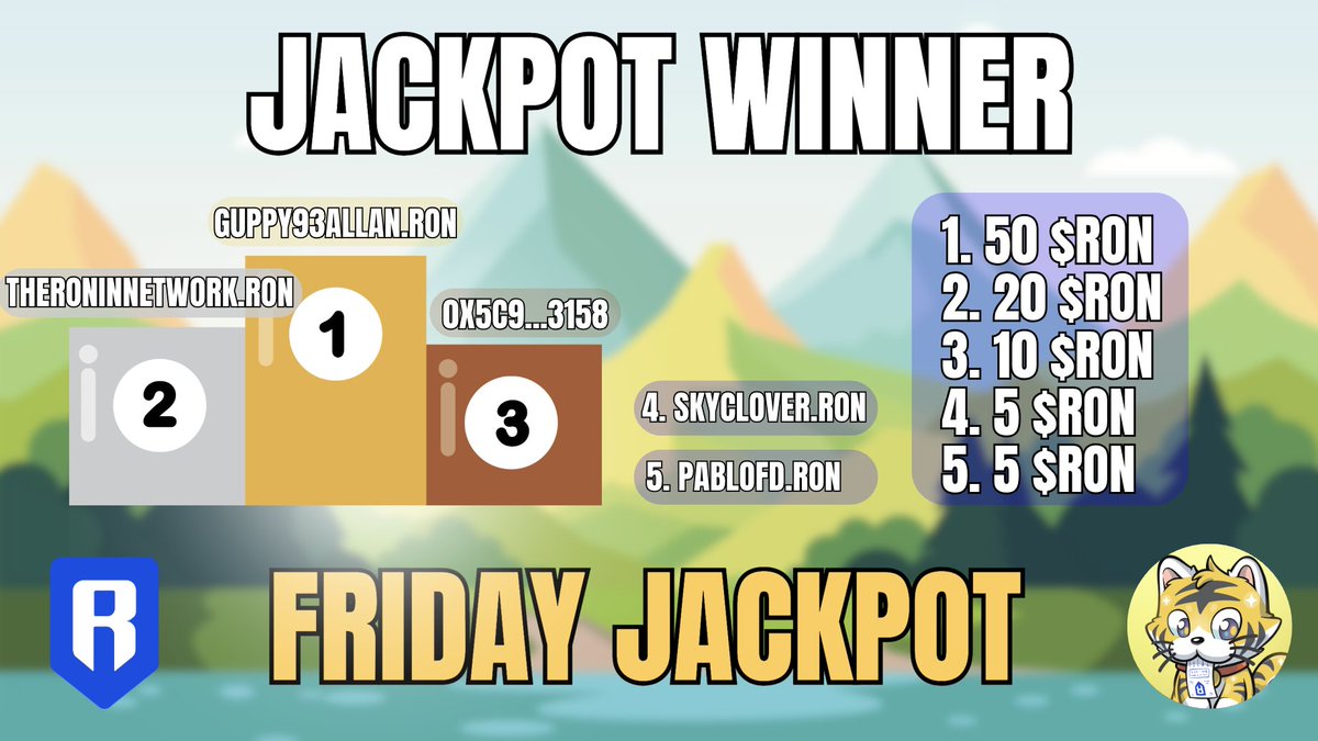 🎉🐯 GG to this week’s 5 lucky winners! 🎉🐯

Each of you has scored a share of over 90 $RON in the latest Fortune Ronin Staking Raffle! 🧧💰

To keep the fortune growing, 5 $RON from the jackpot has been re-staked to make future prizes even bigger! 🚀🔥

Stay tuned for next