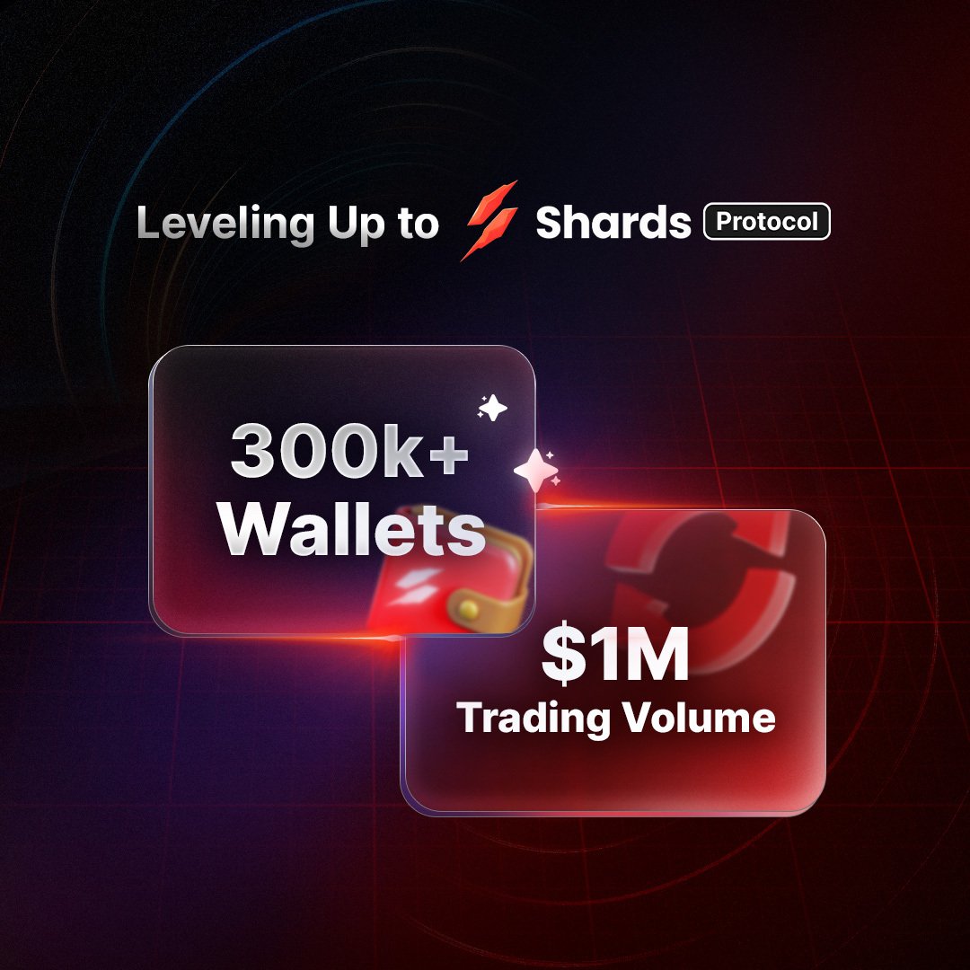 Shards V1 helped guilds grow, onboarding 300K+ wallets and generating $1M+ in trading volume—but Web3 needed more.

We are taking user acquisition and rewards to the next level.

𝗦𝗛𝗔𝗥𝗗𝗦 → 𝗦𝗛𝗔𝗥𝗗𝗦 𝗣𝗥𝗢𝗧𝗢𝗖𝗢𝗟 ⚡️

We connect all users into one network, using