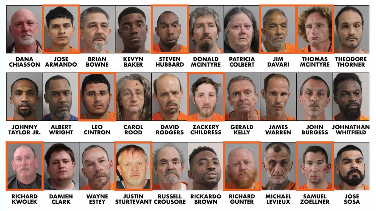 defensor2020's tweet photo. @Sec_Noem Hypocrisy an offending president white people the largest accountants and distributors of child trafficking in the world to the Russians Arabs Chinese children sold from countries. Philippines Colombia Venezuela Cuba Latin Americans better tell the truth white people https://t.co/eLy9vK6Keu
