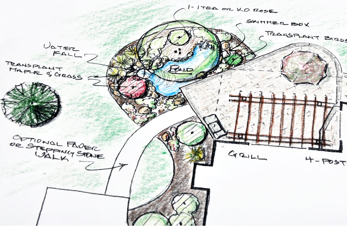 Landscapers – How do you measure your pdf drawings? Can you count planting and add notes to the drawing?

Free 30 day trial on quickscale.co/register/

#landscapers #landscaping