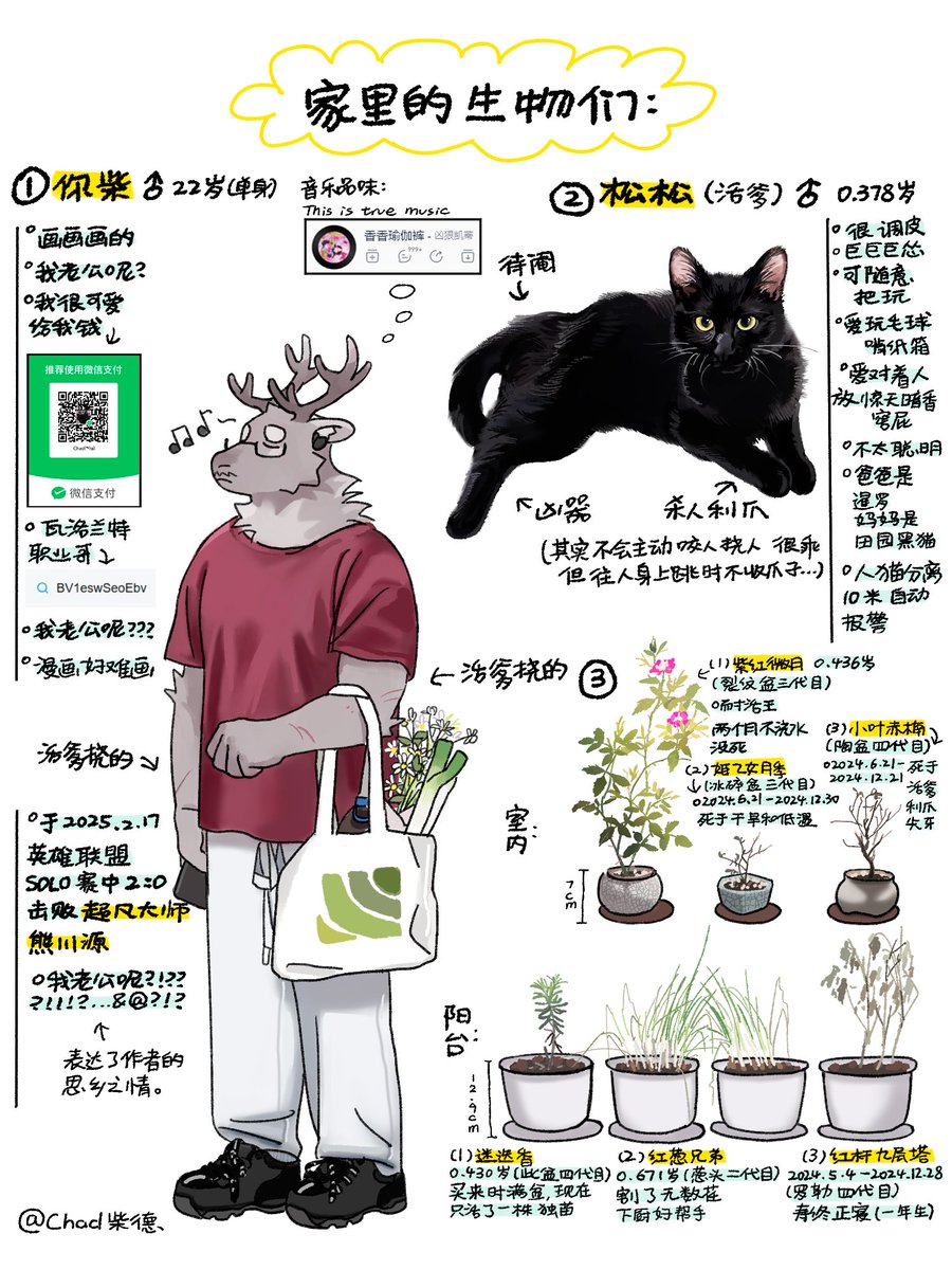 Chad柴德 (@chad40707850) on Twitter photo 