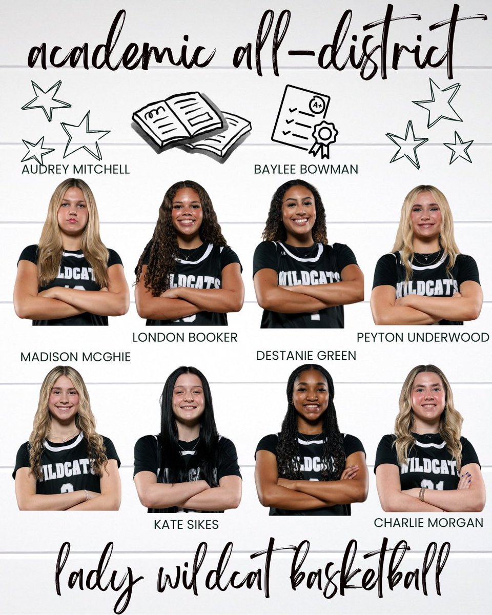 Big congrats to all these ladies on earning Academic All-District honors this season!