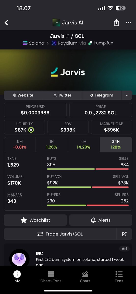 SetiadinataIvan's tweet photo. @Fityeth $Jarvis @jarvis_fun  🚀🚀🚀🚀

Next Ai Truly Autonomous Trading 👁️ https://t.co/fhdMVR9gjj
