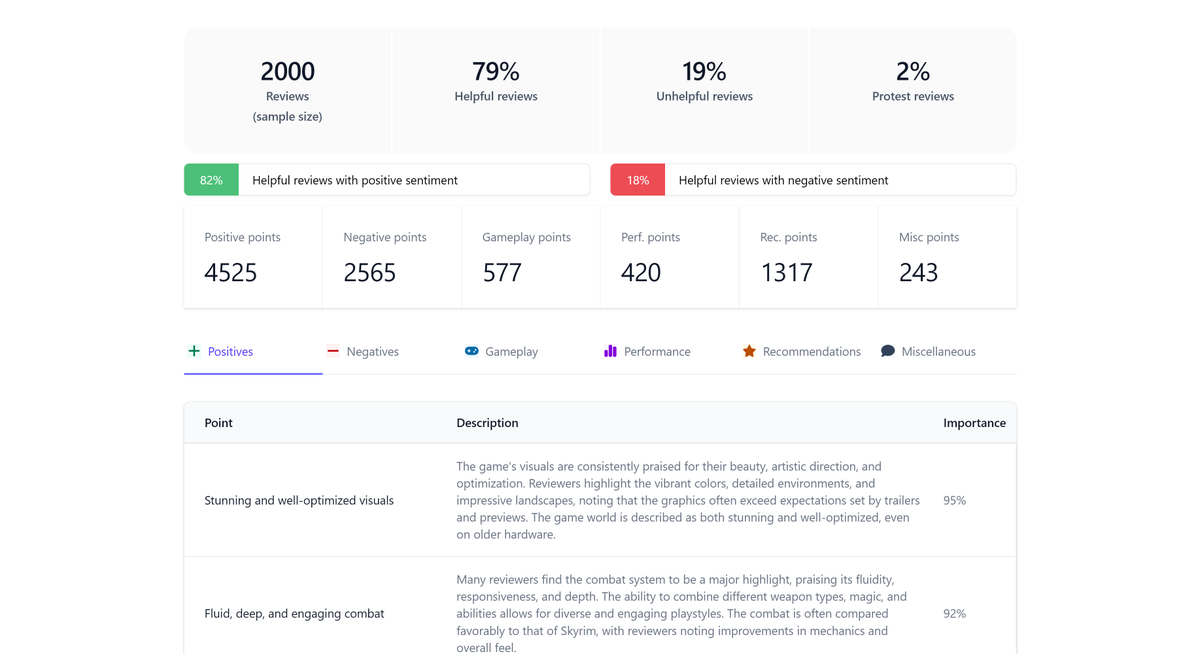 Tim Ermilov tweet media