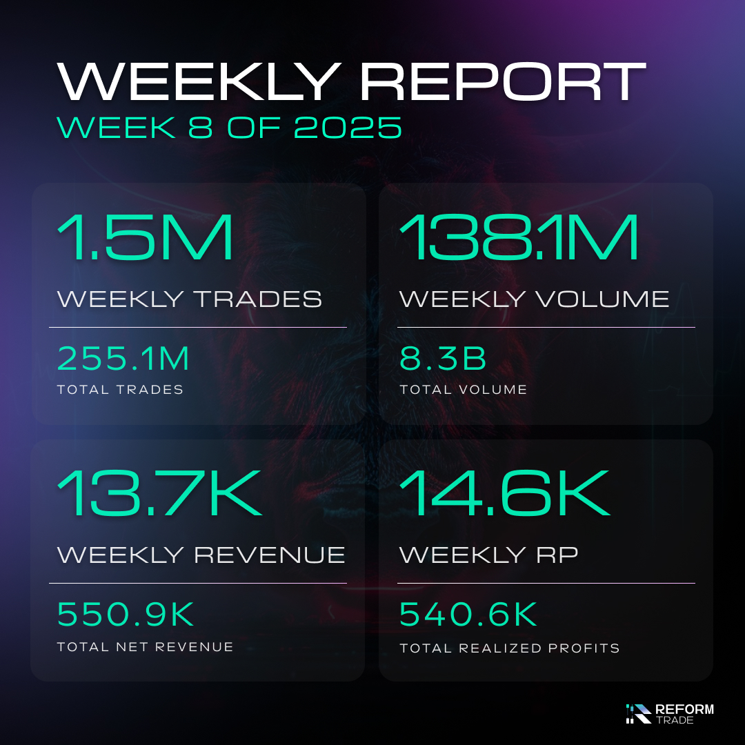 ReformTrade tweet media