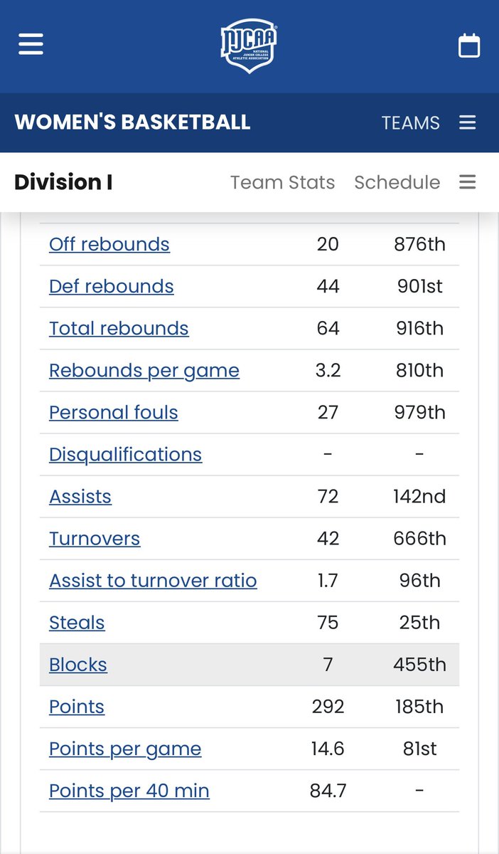 Charski McDonald tweet media