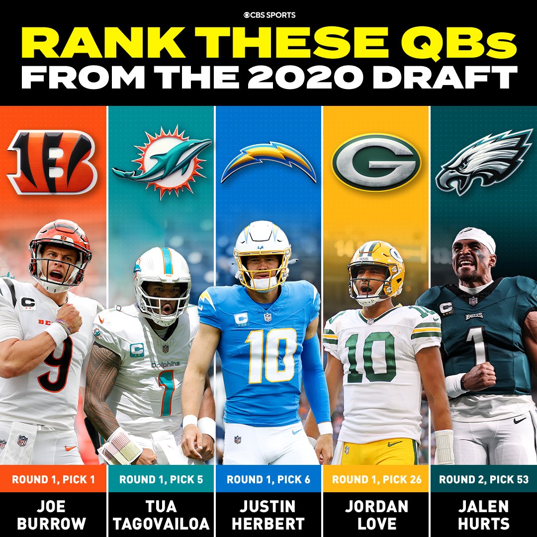 NFL on CBS 🏈 tweet media