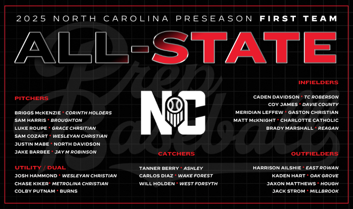 Prep Baseball NC tweet media